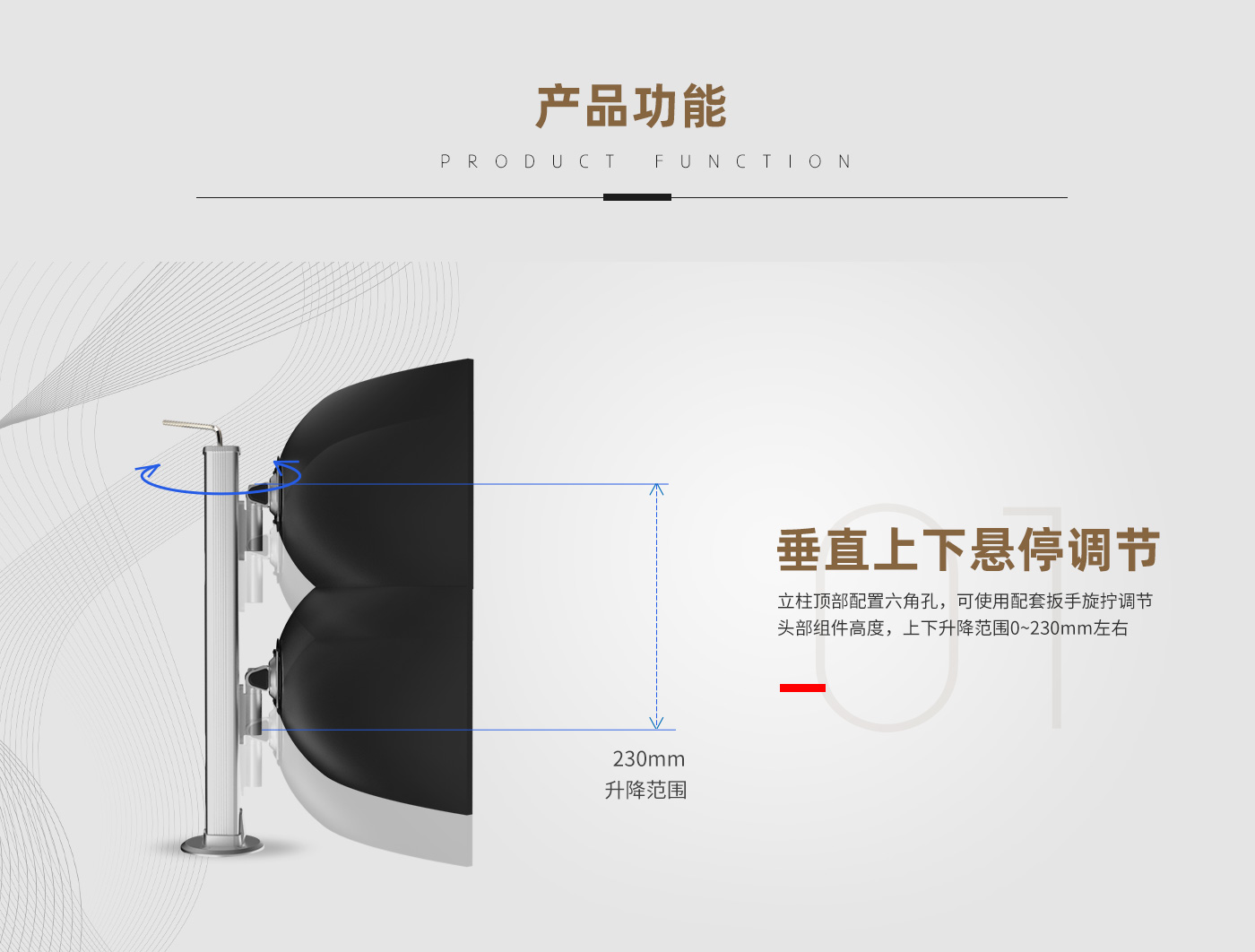 CL206-產(chǎn)品頁功能_01.jpg